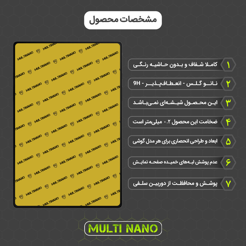 محافظ صفحه نمایش مولتی نانو مدل X-S1N مناسب برای تبلت سامسونگ Galaxy Tab A8 10.5 2021  X200  X205