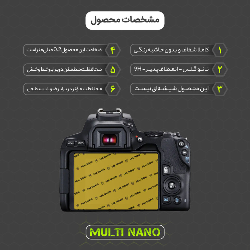 محافظ صفحه نمایش دوربین شفاف مولتی نانو مدل X-S1N مناسب برای دوربین عکاسی کانن 250D