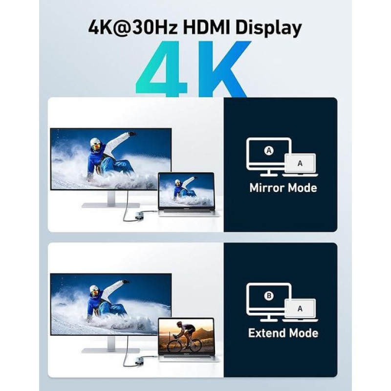 هاب 7 پورت USB-C ایسر مدل ODK360