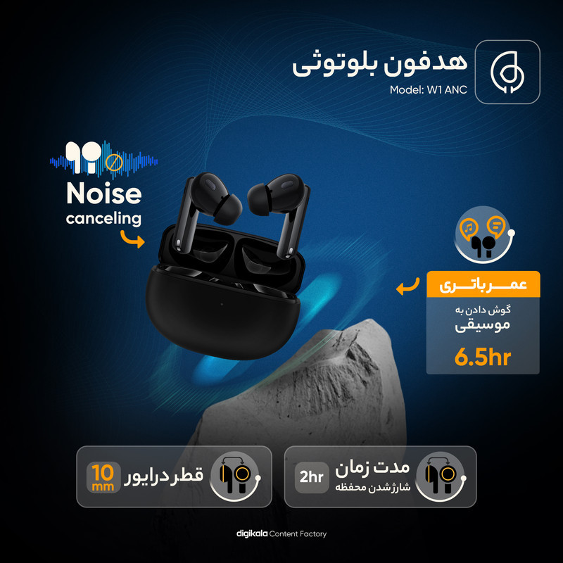 هدفون بلوتوثی هایلو مدل W1 ANC با نویز کنسلینگ فعال (ANC)، درگاه شارژ USB Type-C، دارای کنترل لمسی و مقاوم در برابر پاشش آب و عرق (IPX4)