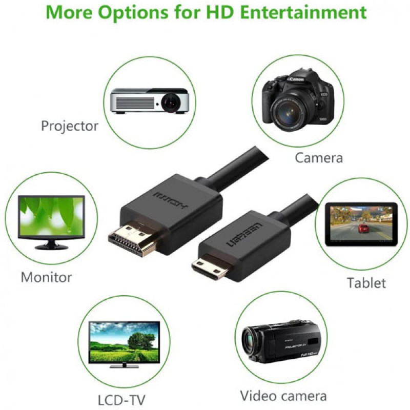 کابل HDMI به Mini HDMI یوگرین مدل HD108-11167 طول 1.5 متر