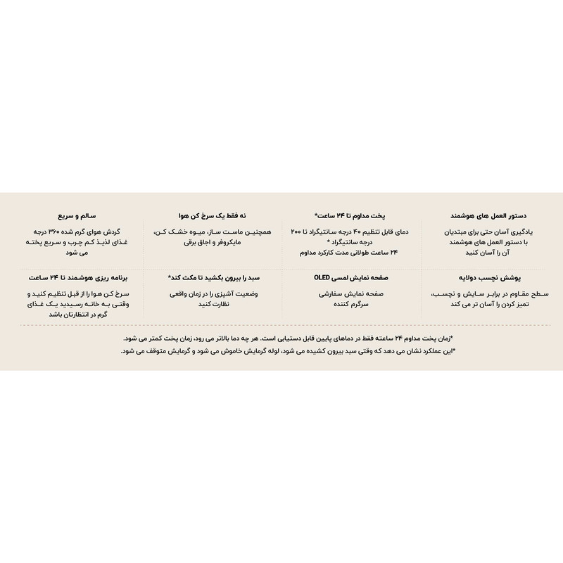هواپز شیائومی مدل MAF02