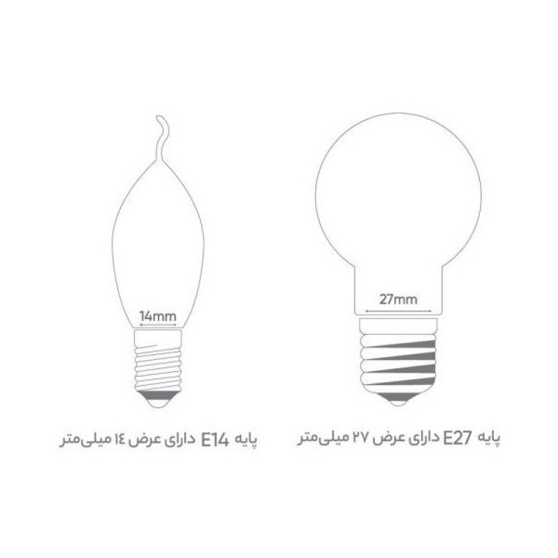 لامپ فوق کم مصرف 15 وات پارس شهاب مدل ka015 پایه E27 بسته 3 عددی