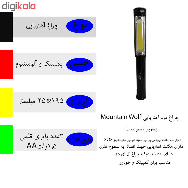 چراغ قوه مونتین ولف مدل Q5