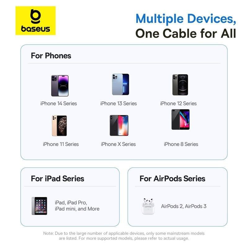 کابل تبدیل USB-C به لایتنیگ بیسوس مدل Display 2 Fast Charging طول 2 متر