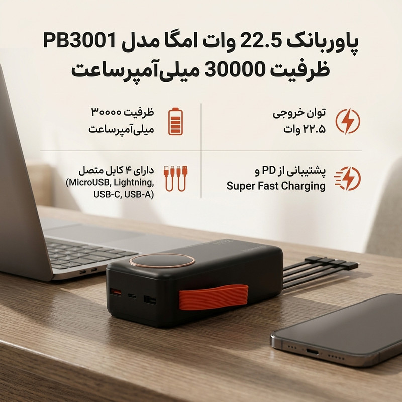 پاوربانک 22.5 وات امگا مدل PB3001 ظرفیت 30000 میلی‌آمپرساعت به همراه پنج کابل لایتنینگ USB-C USB و MicroUSB
