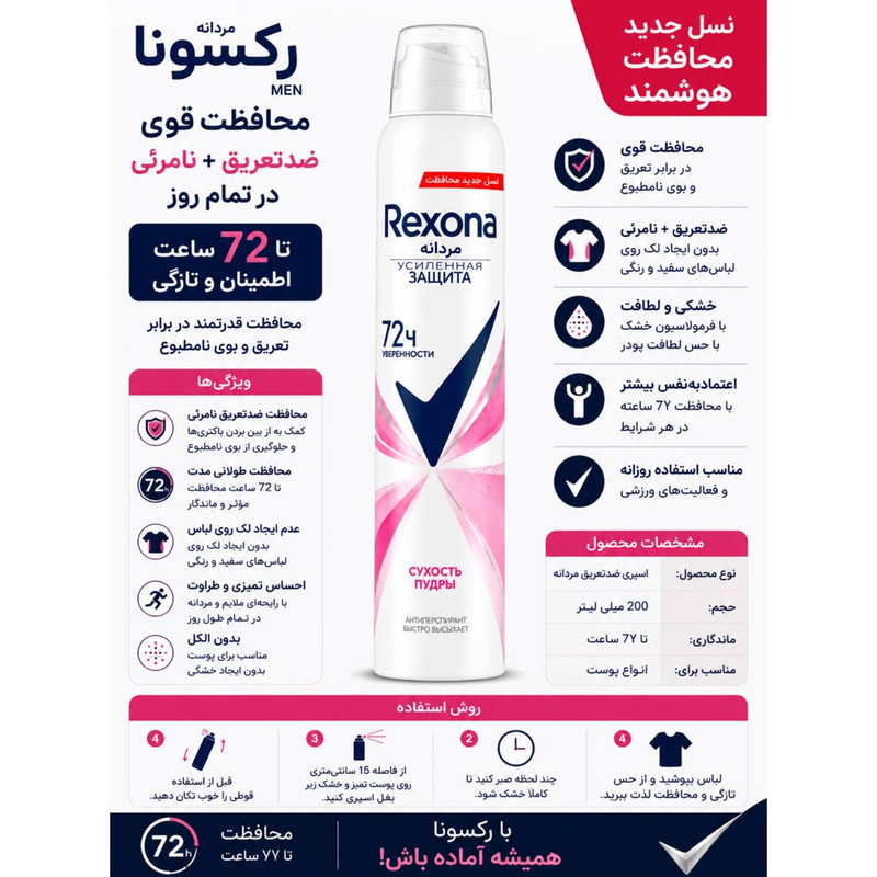 اسپری ضدتعریق زنانه رکسونا مدل Powder Dry  حجم 200 میلی‌لیتر