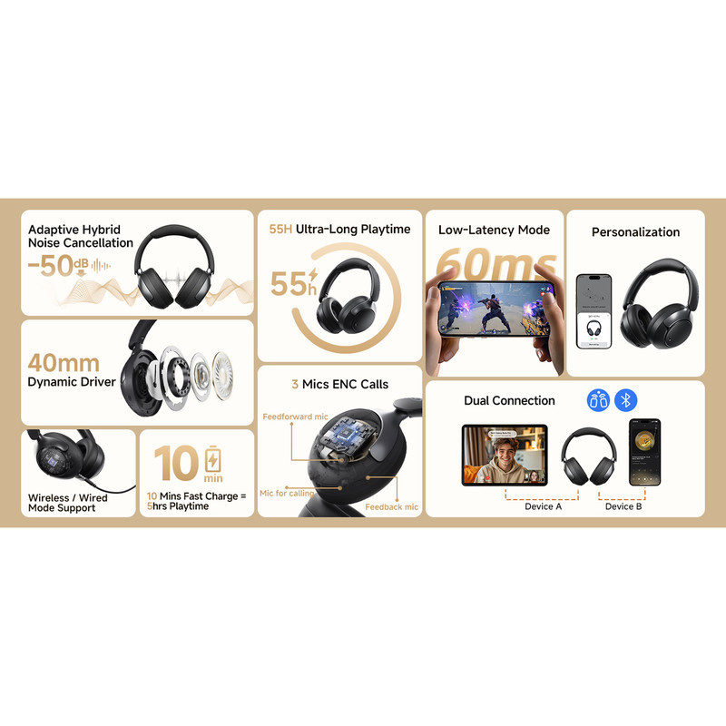 هدفون بلوتوثی کیو سی وای مدل H3 Pro