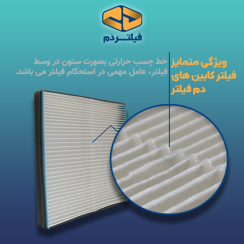 فیلتر کابین فیلتر دم مدل ساده مناسب برای ساینا بسته دو عددی