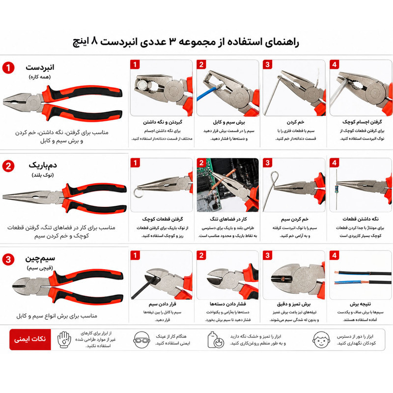انبر دست و دم باریک و سیم چین ای بی تولز مدل 3PS مجموعه 3 عددی
