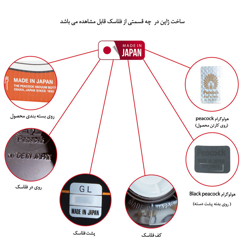 فلاسک پیکوک مدل GL کد 100 گنجایش 1 لیتر