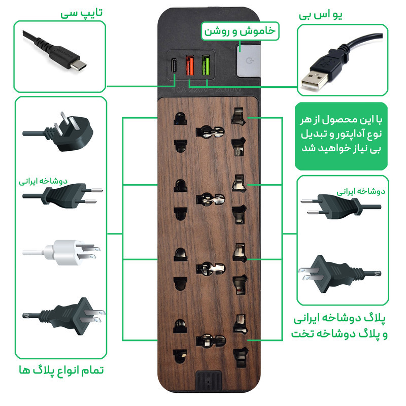 چندراهی برق مدل USBTYPE-C 8PORTS