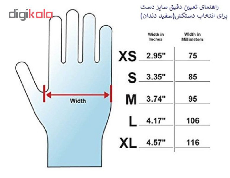 دستکش لاتکس کرنبری مدل SIGMA سایز XSmall بسته 100 عددی