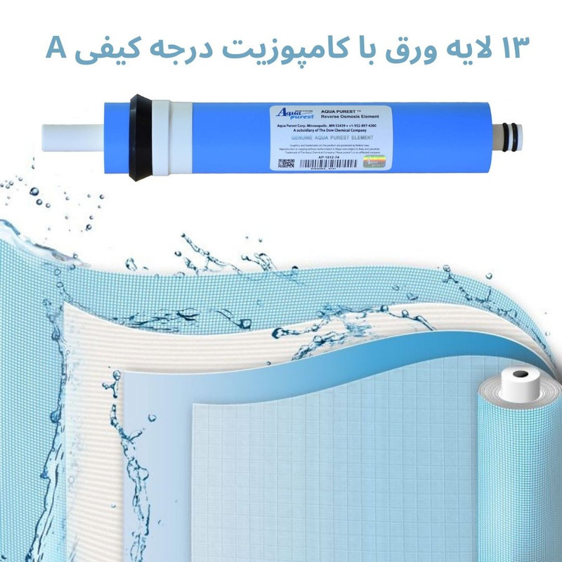 فیلتر دستگاه تصفیه آب آکوا پیورست مدل CE 9000 مجموعه 9 عددی