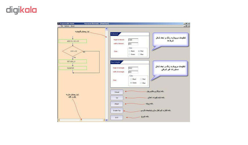 ربات مدل NPR142