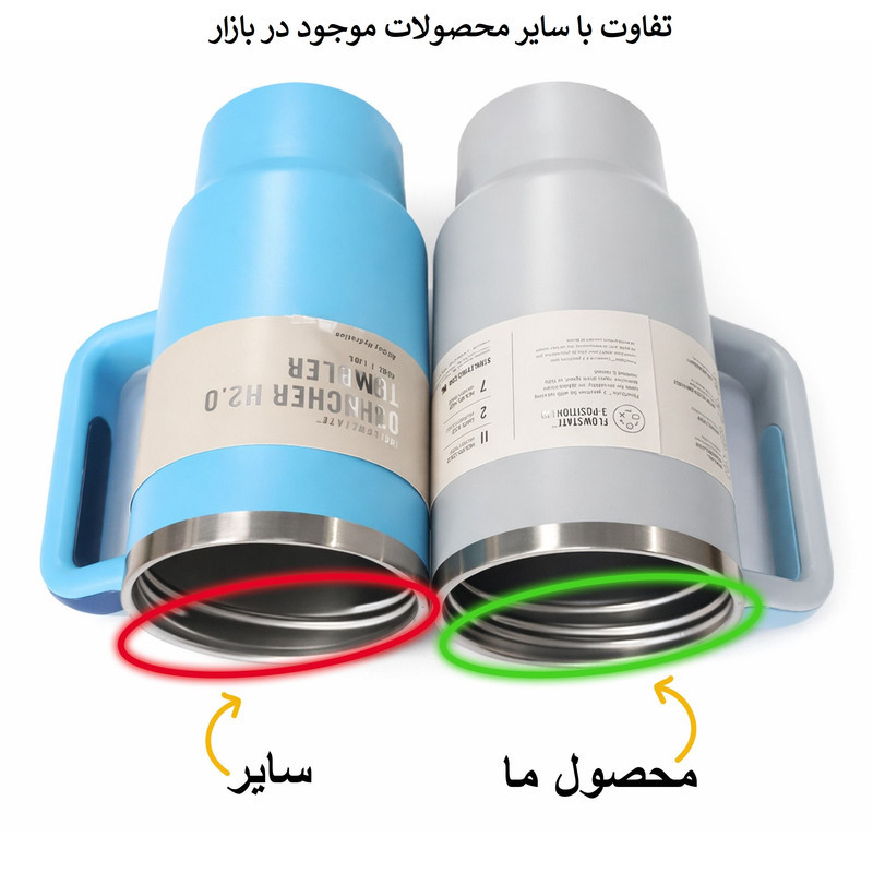 تراول ماگ مدل کوینچر اچ 2.0 فلو استیت  گنجایش 1.18 لیتر
