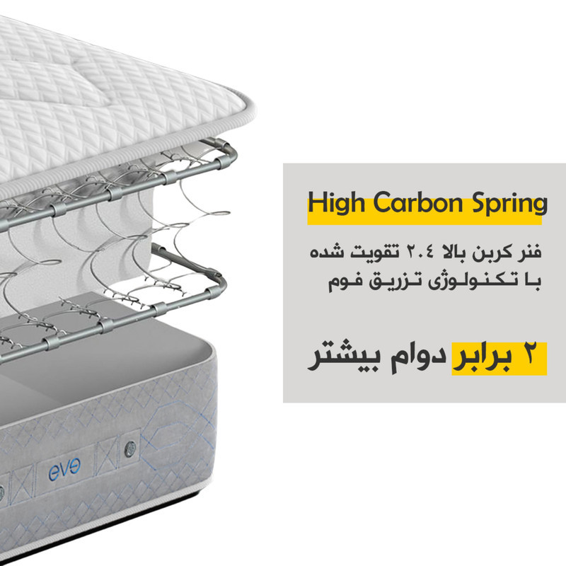 تشک طبی فنری اوه مدل الترا یک نفره سایز 200 × 90 سانتی‌متر
