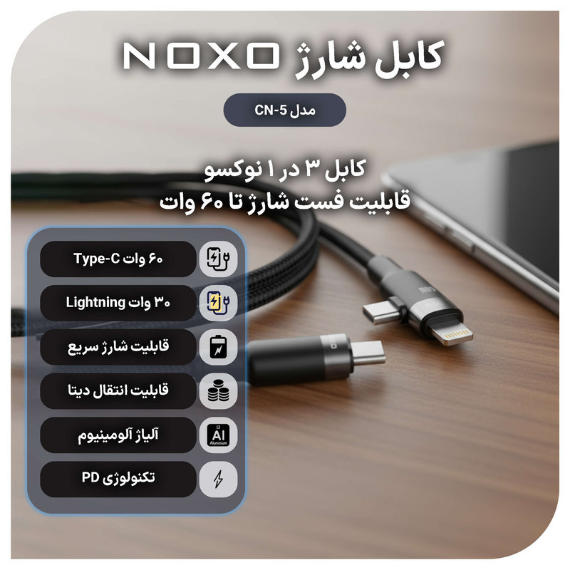 شارژر دیواری 20 وات نوکسو مدل CHN-5 به همراه کابل USB-C  لایتنینگ