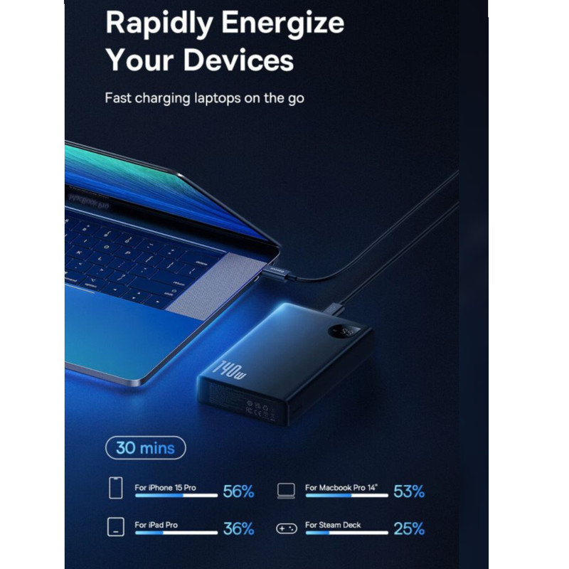 پاوربانک بیسوس مدل Adaman  140W ظرفیت 24000 میلی آمپر ساعت