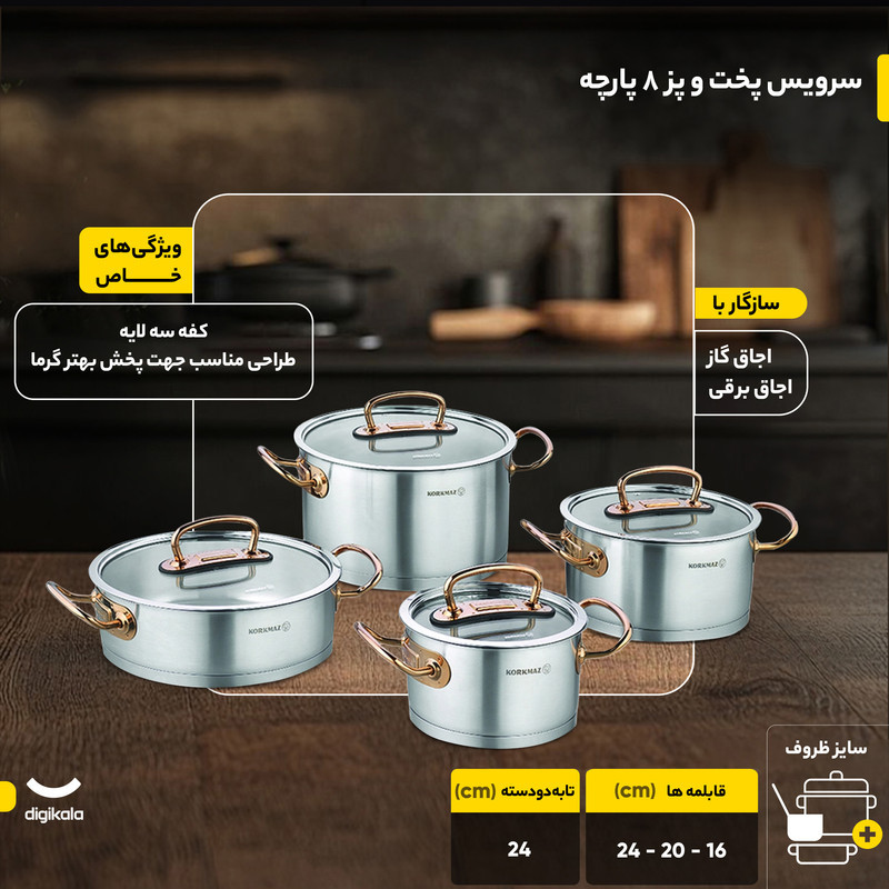 سرویس پخت و پز 8 پارچه کرکماز مدل پرولاین