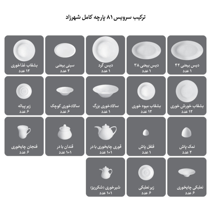 سرویس غذاخوری چینی 81 پارچه 12 نفر چینی زرین ایران مدل شهرزاد باغستان درجه عالی