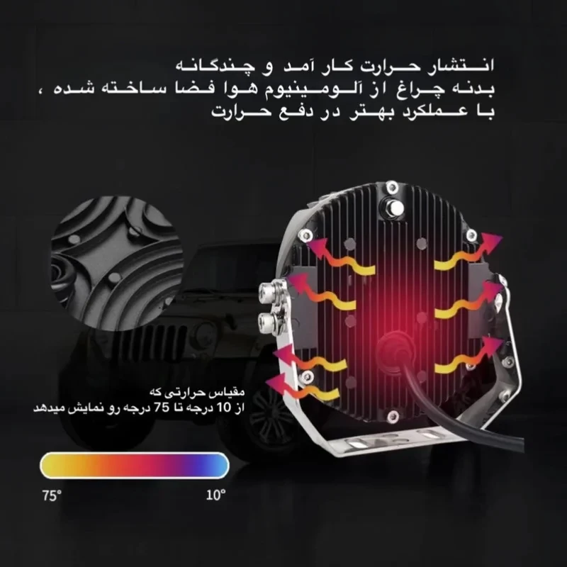 پروژکتور آفرودی خودرو مدل A-O8 بسته دو عددی