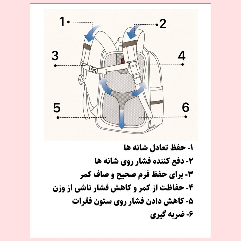 کوله پشتی پرزیدنت اسکین کجراه مدل سه دکمه کد 9990