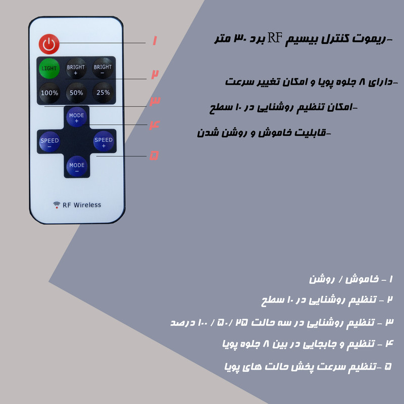 چراغ دیواری مدل نئون فلکسی طرح صاعقه به همراه ریموت کنترل
