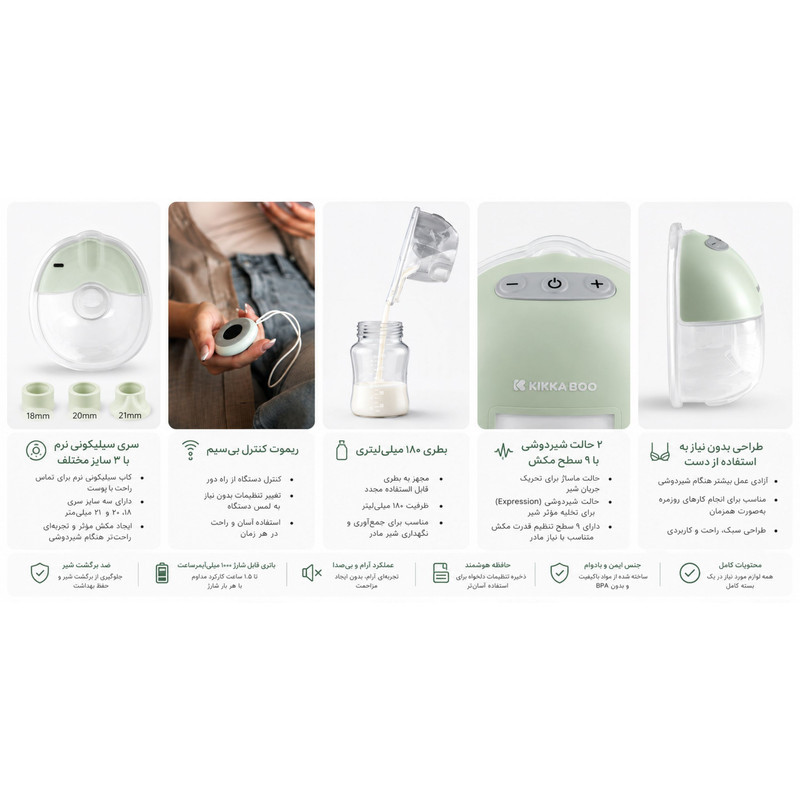 شیردوش برقی کیکابو مدل iris