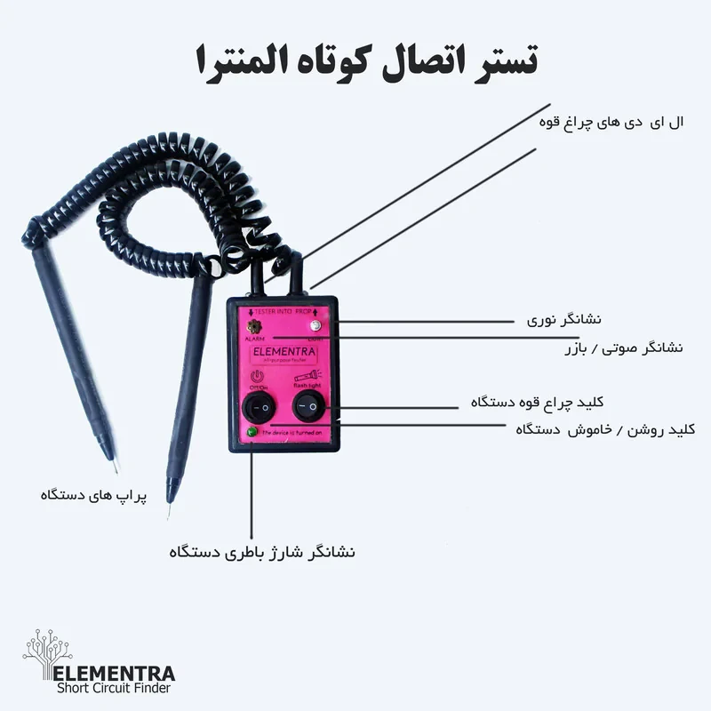 تستر فیوز خودرو مدل صوتی و نوری المنترا کد 9V