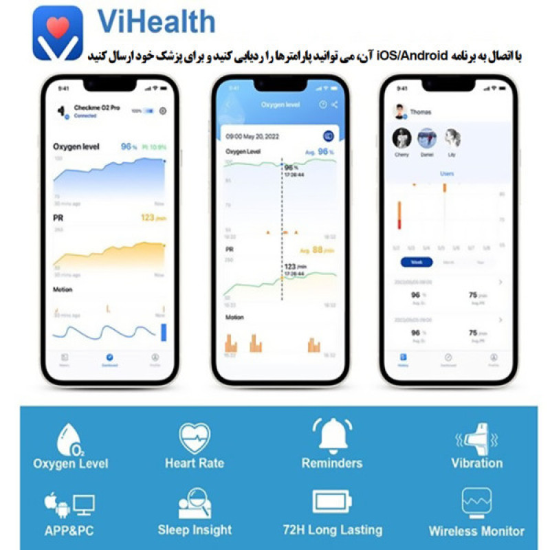 پالس اکسیمتر ولو مدل Checkme O2
