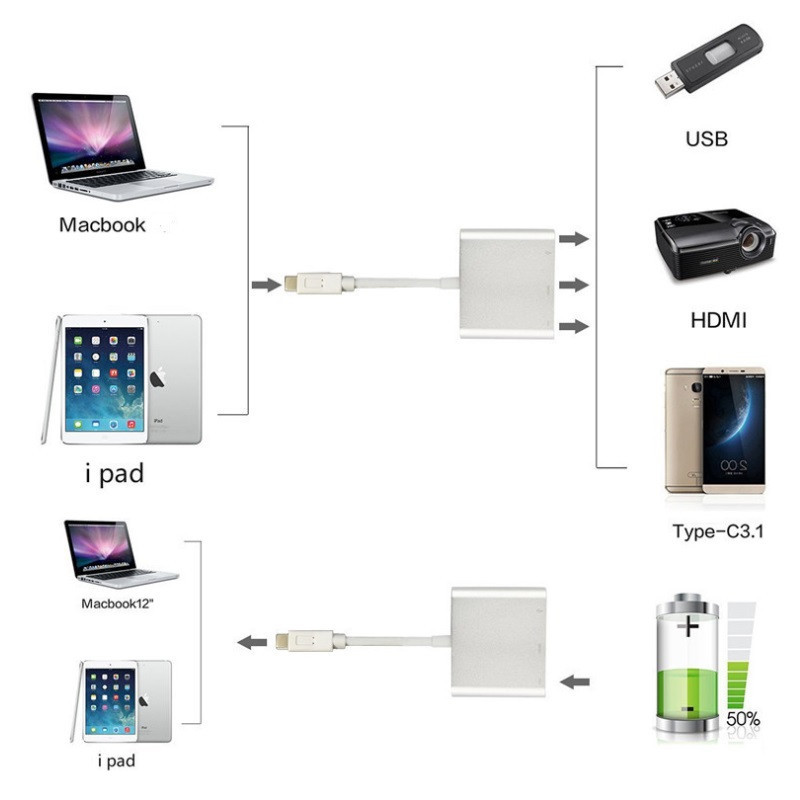 مبدل USB-C به USB-C  USB 3.0  HDMI 4K  مدل Adapter 3 in1