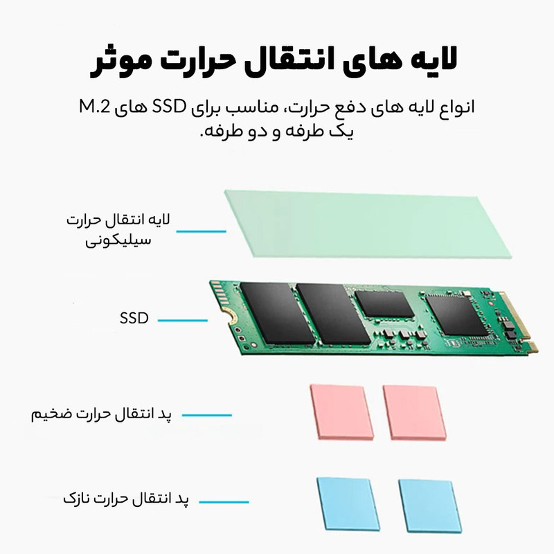 هیت سینک پلی استیشن 5 اسلیم  مدل m2 ssd ICEARMOR PS5 slim