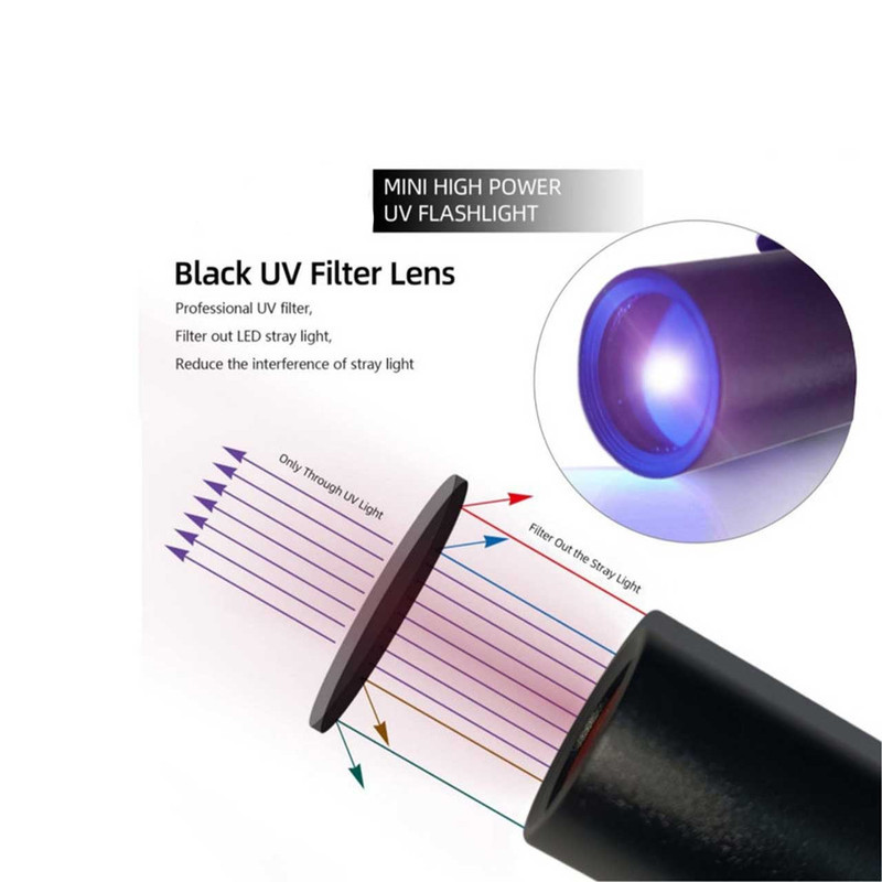 چراغ قوه دستی مدل UV FILTER 365NM