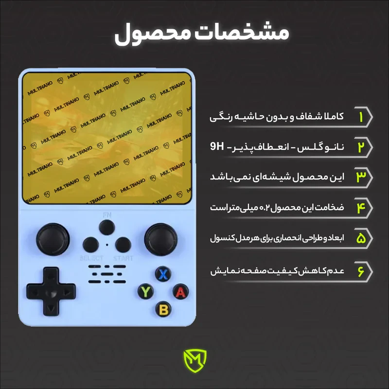 محافظ صفحه نمایش مولتی نانو مدل X-S1N مناسب برای کنسول بازی قابل حمل اینجوی WFUN R35S