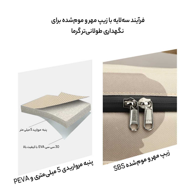 کیف پیک نیک مدل Tactical