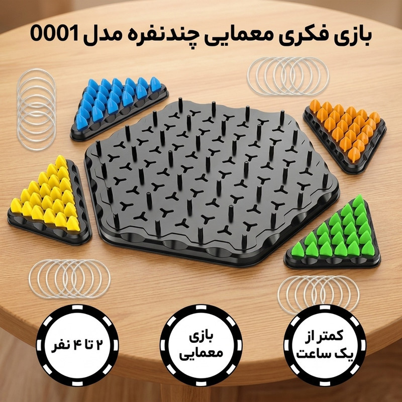 بازی فکری معمایی چندنفره مدل 0001 با صفحه شش‌ضلعی، مهره پلاستیکی، تاکتیک جمع‌آوری امتیاز، مناسب 2 تا 4 نفر، درجه سختی متوسط، مدت بازی کمتر از 1 ساعت، تقویت تمرکز و حل مسئله