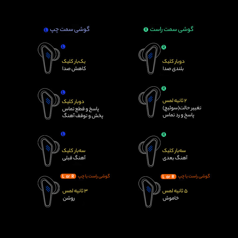 هدفون بلوتوثی مدل K-77 Stereo
