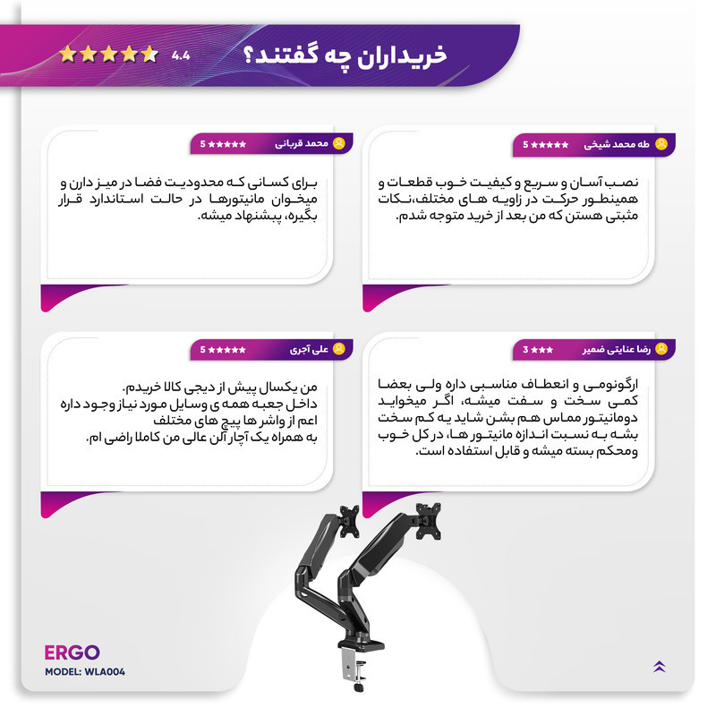 پایه نگهدارنده مانیتور ارگو مدل WLA004