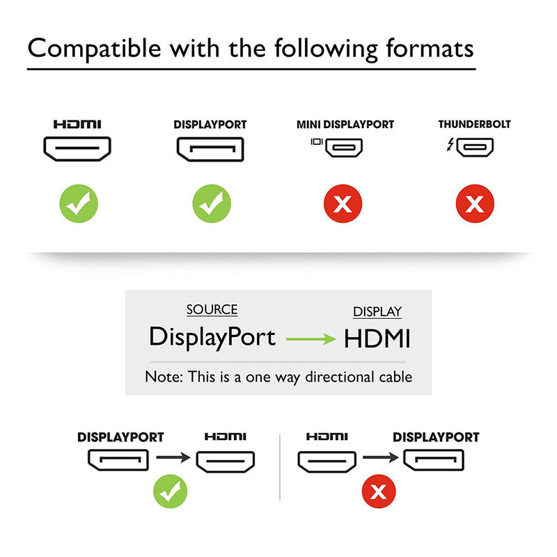 مبدل Display Port به HDMI  مدل Ultra 4K