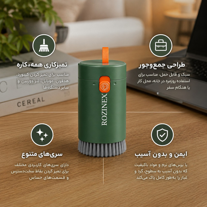 کیت تمیز کننده روزینکس مدل میکروفایبر 20in1