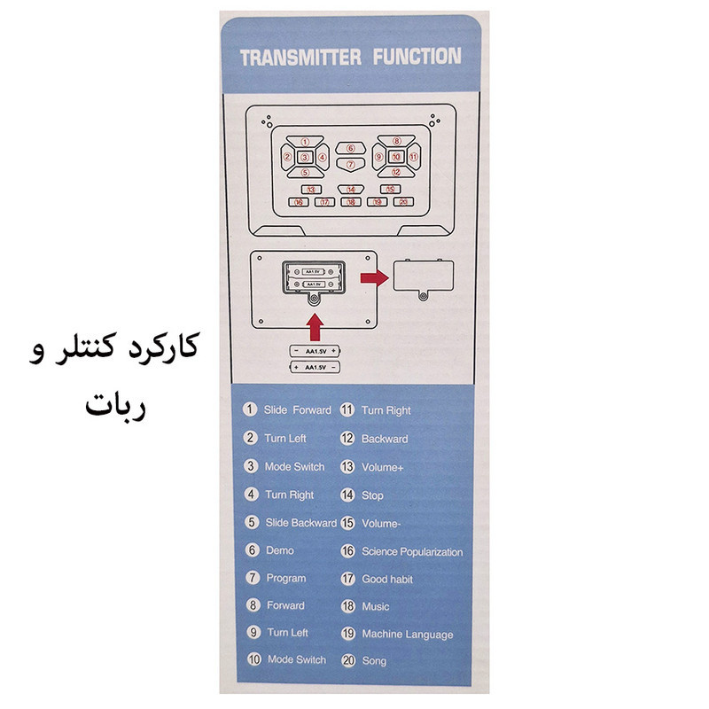 ربات کنترلی مدل جنگجو کد 606-33 با قابلیت راه رفتن