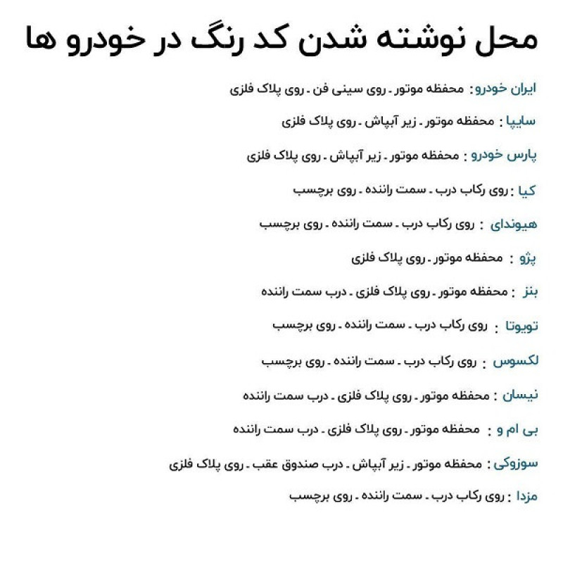 قلم خش گیر بدنه خودرو سفید اسمارت پن مدل 29020G مجموعه 5عددی