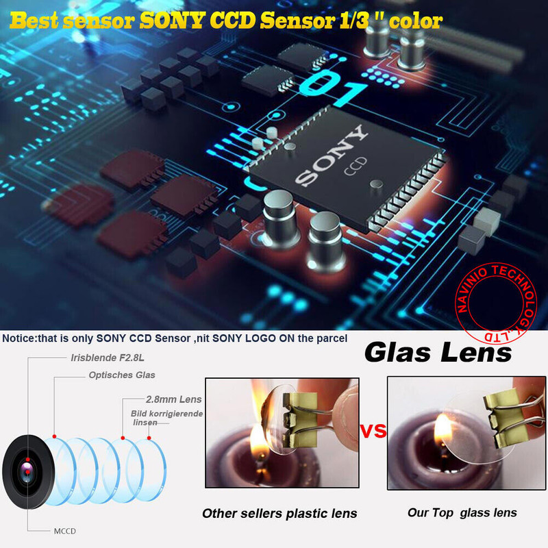 دوربین دنده عقب خودرو مدل B084Z57YVG