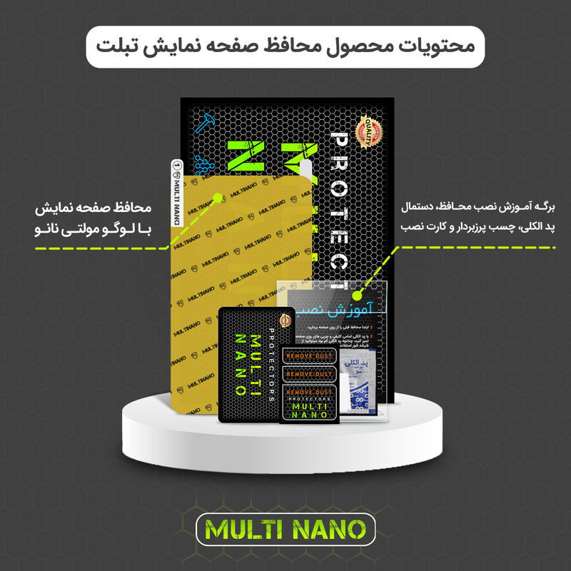 محافظ صفحه نمایش مولتی نانو مدل X-S1N مناسب برای تبلت شیائومی Redmi Pad SE