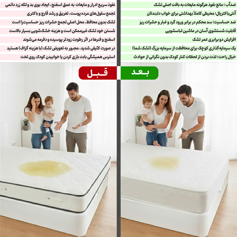 محافظ تشک رویال مدل یاتان دو نفره سایز 200×160 سانتی متر