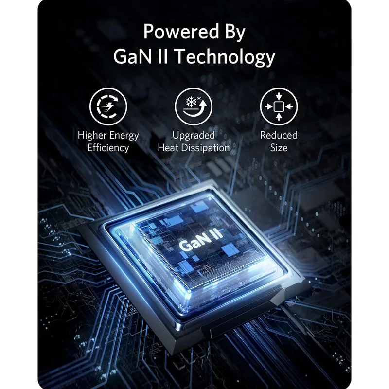 شارژر دیواری 65 وات انکر مدل A2667 Nano 2
