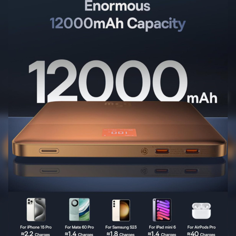 پاوربانک باسئوس مدل BLADE2  65W ظرفیت 12000 میلی آمپر ساعت