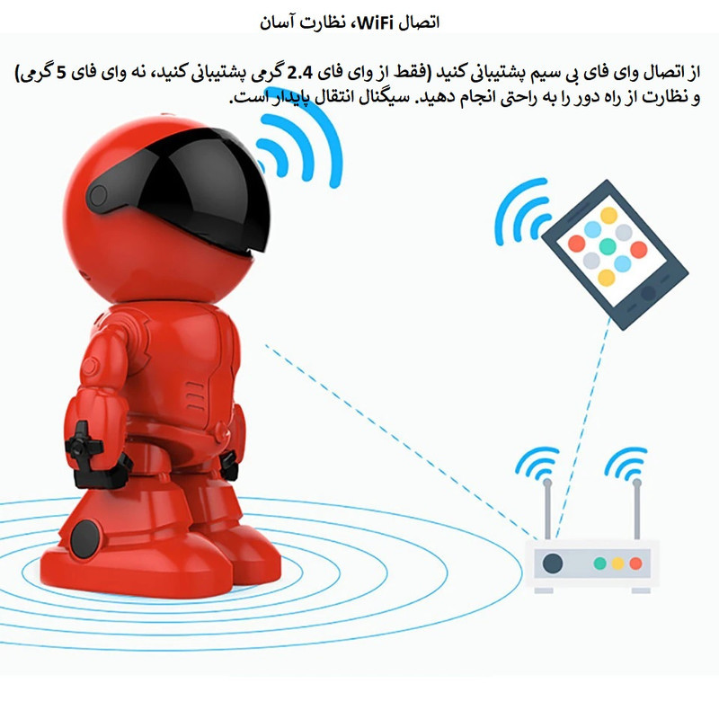 دوربین امنیتی مدل نظارت تصویری هوشمند