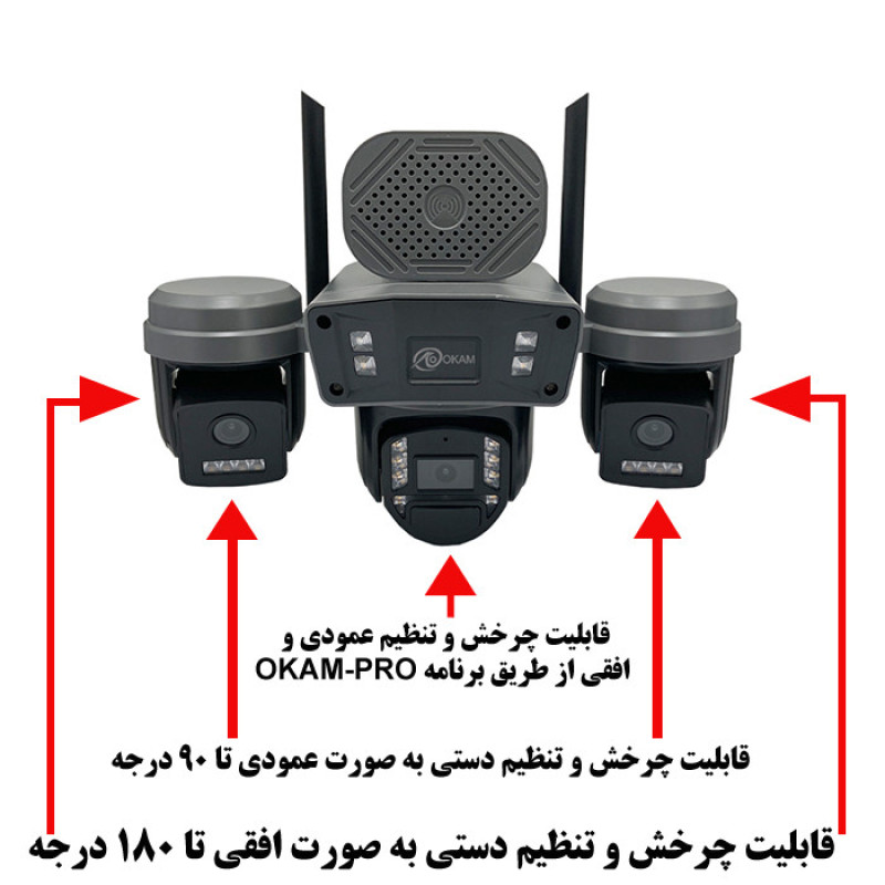 دوربین مداربسته تحت شبکه اوکم مدل TL4A